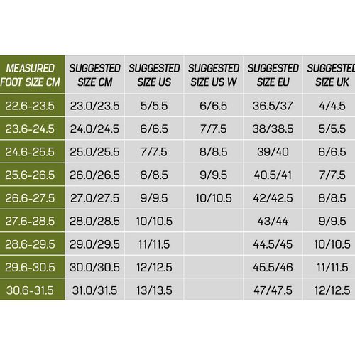 Rolki Rollerblade Twister XT Black Lime 43/ 44 na Arena.pl