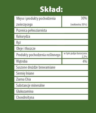 Karma do psa Pupil Prime Mini wół wątróbka 1,4kg na Arena.pl