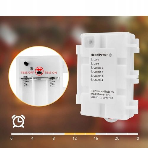 LAMPKI CHOINKOWE ŚWIECE ŚWIECZKI LED 40SZT WEWNĄTRZ/ZEWNĄTRZ - PILOT TIMER na Arena.pl