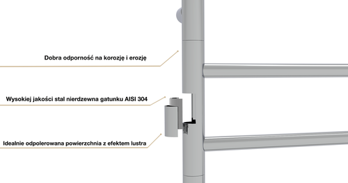 ELNA Grzejnik łazienkowy elektryczny Fluger 2 Chrome obrotowe elementy na Arena.pl