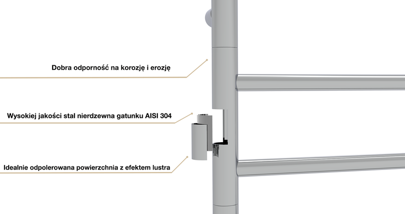 ELNA Grzejnik łazienkowy elektryczny Fluger 2 Chrome obrotowe elementy zdjęcie 5