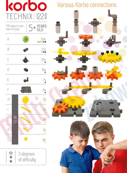 KORBO RUCHOME KLOCKI KONSTRUKCYJNE TECHNIX 122 el. zdjęcie 3