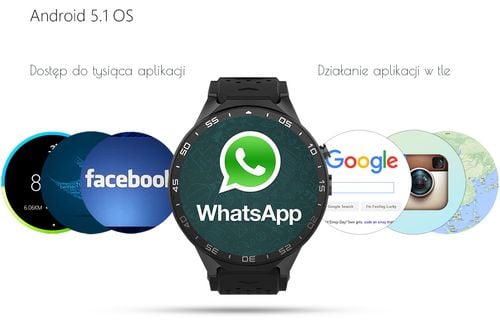 SMARTWATCH KW88 ANDROID 5.1 WIFI GPS SIM AMOLED PL na Arena.pl