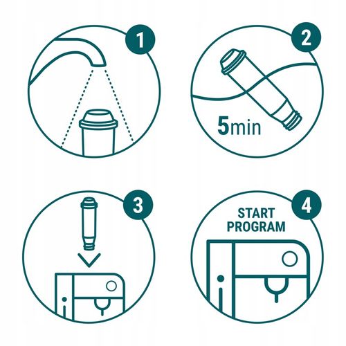 3x filtr Sillar do ekspresu Krups Nivona Melitta - zamiennik na Arena.pl