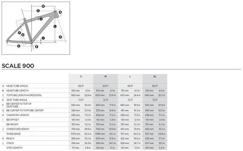 Rower Scott Scale 960 2014  - r. S na Arena.pl