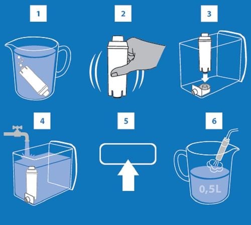 6 FILTR AL-S002 DO DELONGHI DINAMICA MAGNIFICA PRIMADONNA na Arena.pl