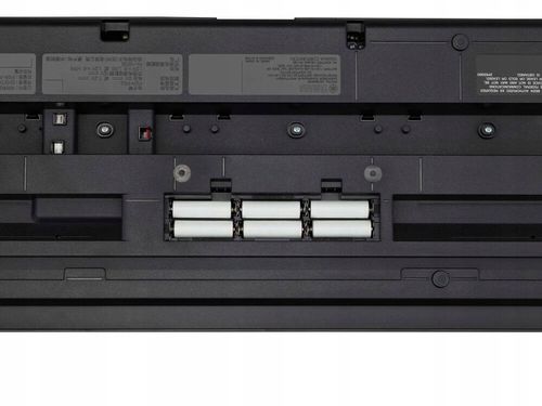 YAMAHA PSR-F52 KEYBOARD ORGANY DO NAUKI 61 KLAWISZY 5 OKTAW PULPIT ZASILACZ na Arena.pl