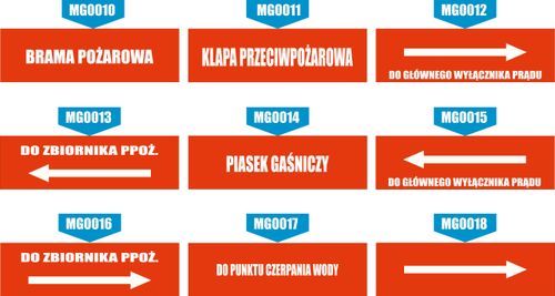 Tabliczka Do sprzętu przeciwpożarowego grawer piktogram 20x6 cm duży wybór na Arena.pl
