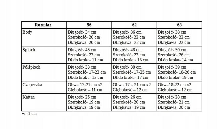 Komplet Wyprawka niemowlęca 6 el. 62 cm Koala i Owce zdjęcie 2