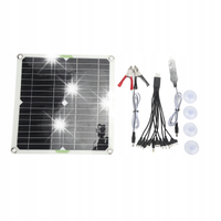 PANEL SOLARNY 200W 12V BATERIA SŁONECZNA 20%