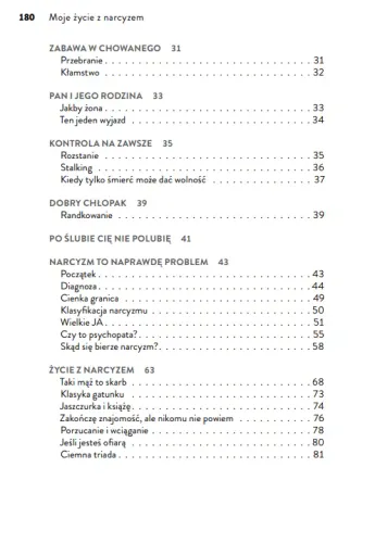 Moje życie z narcyzem na Arena.pl