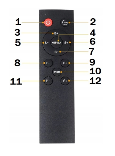 Projektor gwiazd astronauta SM4 zdjęcie 7