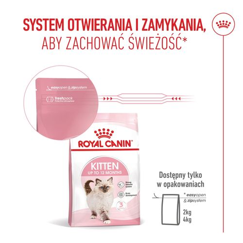 royal canin kitten 4kg na Arena.pl