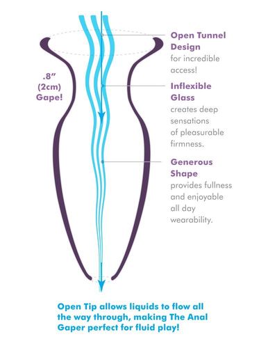 Afe Beginner's Anal Gaper na Arena.pl