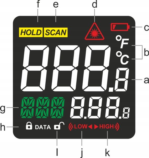 PIROMETR TERMOMETR LASEROWY BEZDOTYKOWY NA PODCZERWIEŃ EMISYJNOŚĆ -50+650°C zdjęcie 10