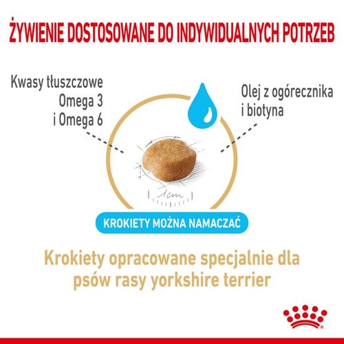 Karma z prebiotykiem dla starszego psa Yorkshire Terrier Royal Canin 1,5kg na Arena.pl