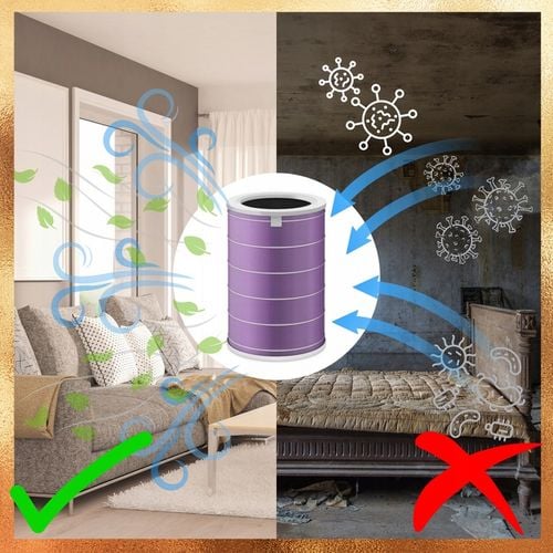 FILTR ANTYBAKTERYJNY HEPA DO XIAOMI AIR PURIFIER 2 2S 2H 3H 3C PRO na Arena.pl