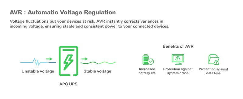 UPS APC Back-UPS (950VA/520W, 4x Schuko, USB, AVR) zdjęcie 9