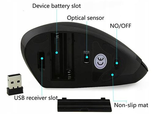 MYSZ BEZPRZEWODOWA PIONOWA WERTYKALNA ERGONOMICZNA MYSZKA 2.4GHZ USB na Arena.pl