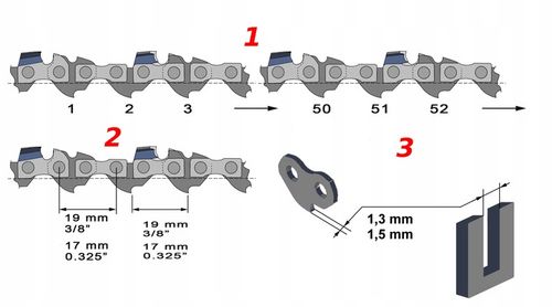 Prowadnica do piły spalinowej 1x łańcuch 0,325” 16" 40cm 66zp ORYGINAŁ NAC na Arena.pl