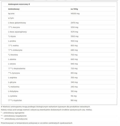 OLIMP GAIN BOLIC 6000 6800g ODŻYWKA GAINER MASA na Arena.pl