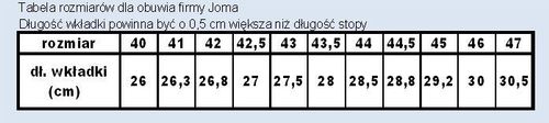 Buty Joma Hispalis 411 - r. 41 na Arena.pl