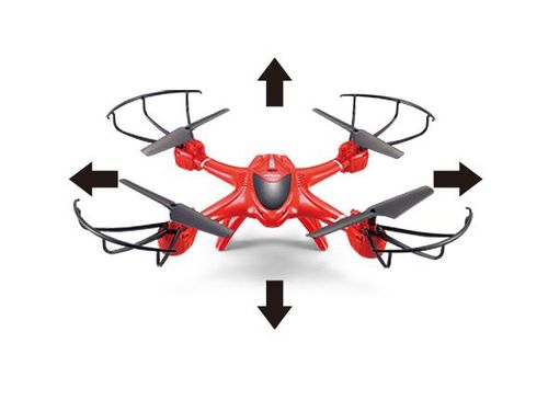 Quadocopter Dron MJX X400-V2 Obrót 3D na Arena.pl