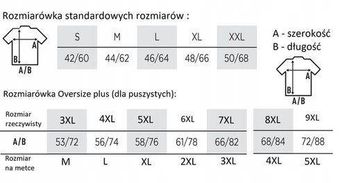 Koszulka T-shirt Bawełna kolory Oversize 3XL*(M) na Arena.pl