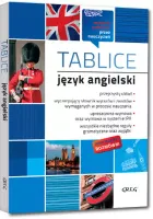 Tablice. Język Angielski