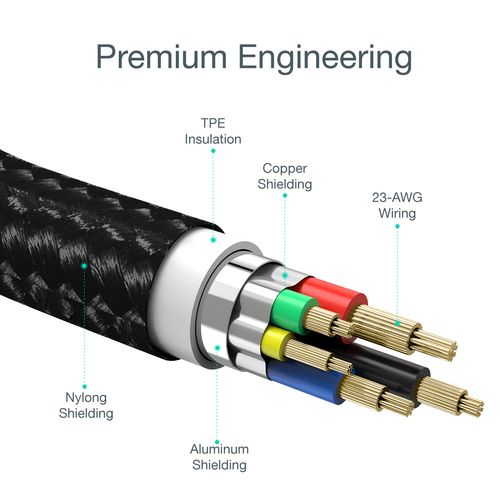 kabel przewód do iphone usb-c - lightning 480mb/s 3a 1.2m - czarny na Arena.pl