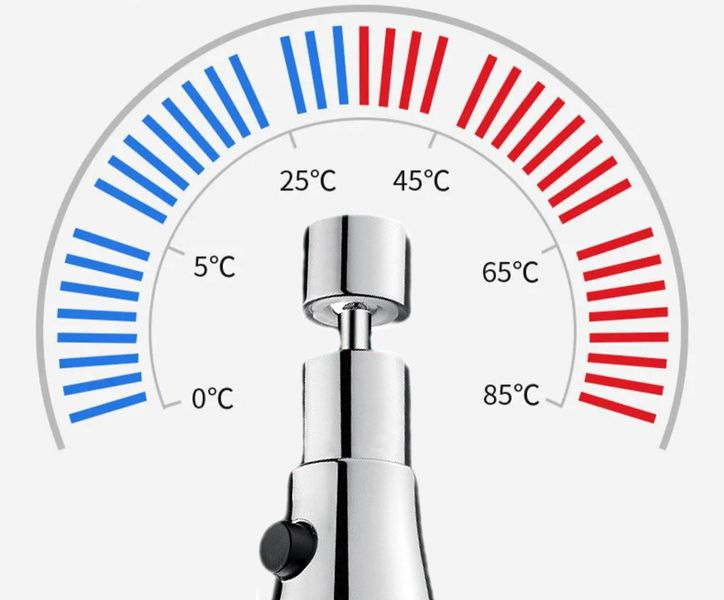 PRZEDŁUŻACZ KRANU KUCHENNEGO AERATOR PERLATOR ADAPTER DO BATERII 3 FUNKCJE zdjęcie 6