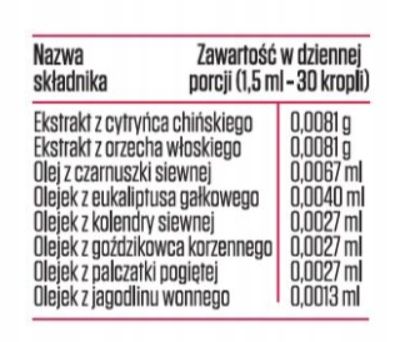 NANOPARASIT Botamed Liposomalna Formuła na Pasożyty Krople + Pipetka 50ml na Arena.pl