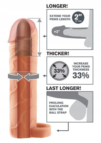 Przedłużka z ringiem 19cm na Arena.pl