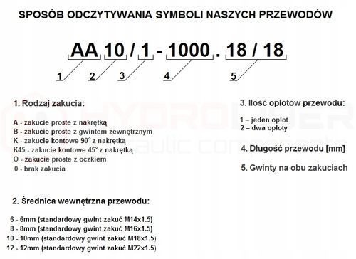 PRZEWÓD WĄŻ HYDRAULICZNY DN10 2SN M18x1.5 AK 100cm na Arena.pl