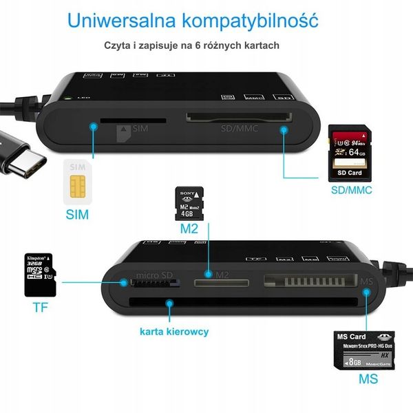 Czytnik karty kierowcy USB-C do telefonu z PROGRAM zdjęcie 2