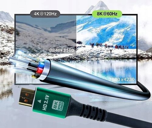 Kabel PRZEWÓD ZŁĄCZE ULTRA HIGH SPEED 2.1 UHD 8K 4K 10 m POZŁACANY na Arena.pl