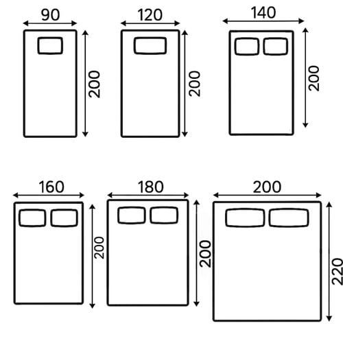 PRZEŚCIERADŁO Z GUMKĄ 140x200 PLUSZOWE POLAROWE MIŚ MIĘKKIE CIEPŁE BEŻOWY na Arena.pl