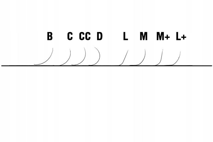 Rzęsy do przedłużania czarne PLATINUM 0,07 M+ 10mm zdjęcie 3