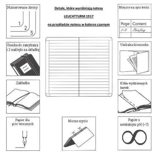 Notes A6 - 185 str linia czerwony na Arena.pl