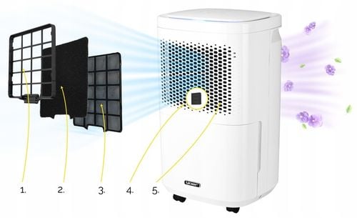 Osuszacz powietrza automatyczny Yoer 12L/24h 40m2 +TIMER +Suszenie na Arena.pl