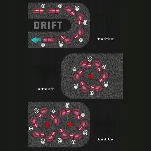 SAMOCHÓD RC DO DRIFTU AUTO WYŚCIGOWE ZDALNIE STEROWANE DRIFT 4x4 PILOT 2,4 na Arena.pl