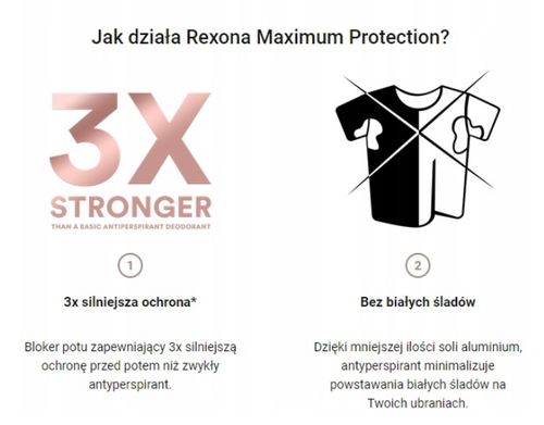 REXONA MAN Antyperspirant sztyft dla mężczyzn 45ml na Arena.pl
