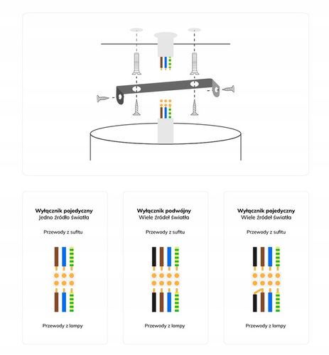 KLOSZ DRUCIANY do lamp DIAMENT BRYLANT E27 LOFT na Arena.pl