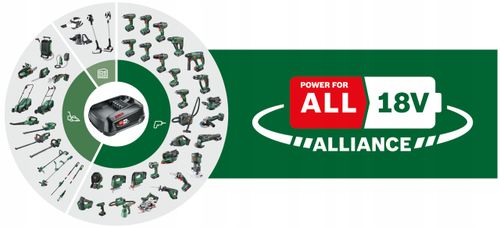 BOSCH DMUCHAWA UNIVERSAL LEAF BLOWER 18V-130 (BT) na Arena.pl