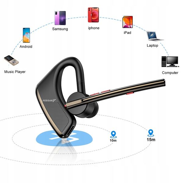 Słuchawka Bluetooth 5.2 Feegar Bond Se 24H Cvc Dsp zdjęcie 6