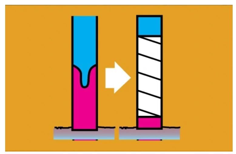 SEKATOR SZCZEPIENIA ROŚLIN KRZEWÓW DRZEW TAŚMA PM-SDO-310T + TAŚMA zdjęcie 11