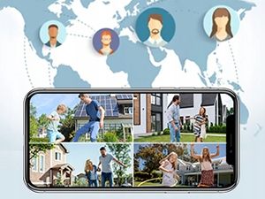 KAMERA SOLARNA ZEWNĘTRZNA OBROTOWA NA KARTĘ SIM 4G LTE GSM 2K 3MP Z KARTĄ na Arena.pl