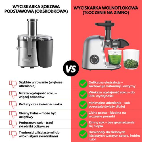 sokowirówka wyciskarka wolnoobrotowa klausberg kb-7868 na Arena.pl