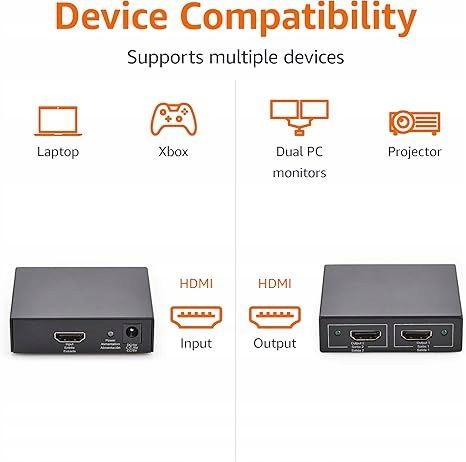Rozdzielacz HDMI Amazon na Arena.pl