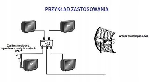 Wzmacniacz z rozdzielaczem Telkom-Telmor RTA-140 + wtyk F na Arena.pl